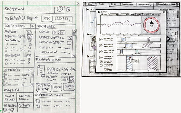Designed wireframes showing application concept for client