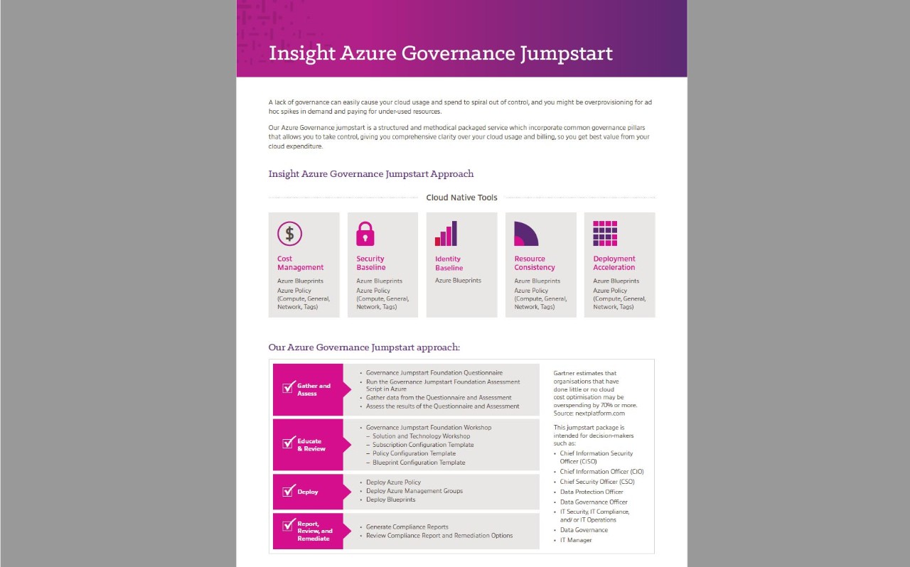 Azure governance SG