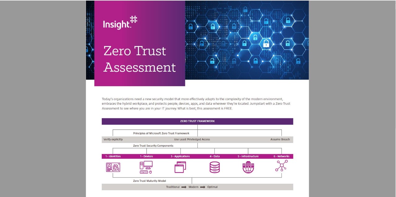 Zero Trust Thumb