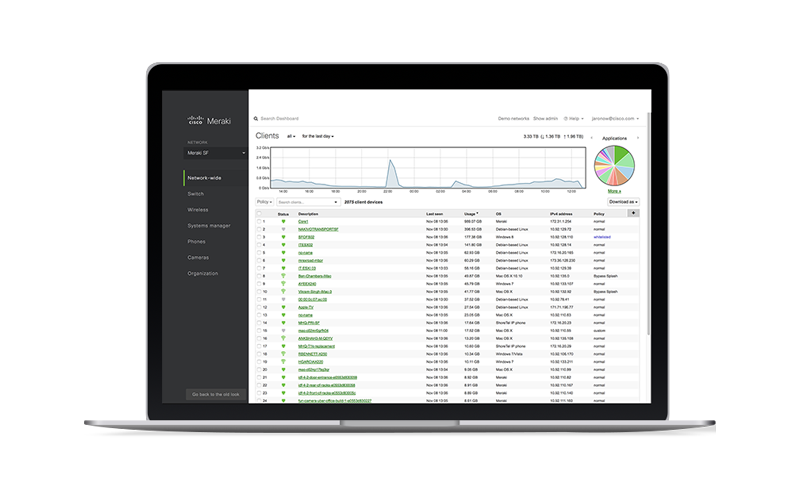 Meraki MR with Cisco Umbrella screenshot
