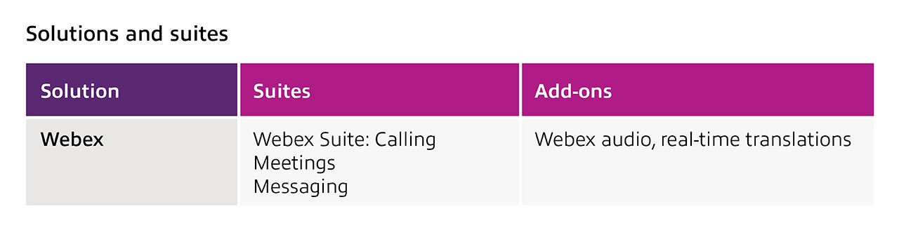 Solutions and suites 04
